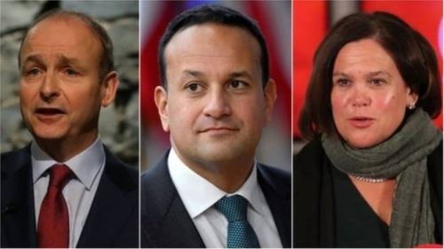 Ireland Election Results 2020 Declared